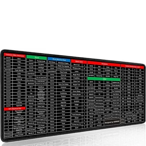 Anti-Slip Keyboard Pad with Office Excel Microsoft Software Shortcuts Key Patter